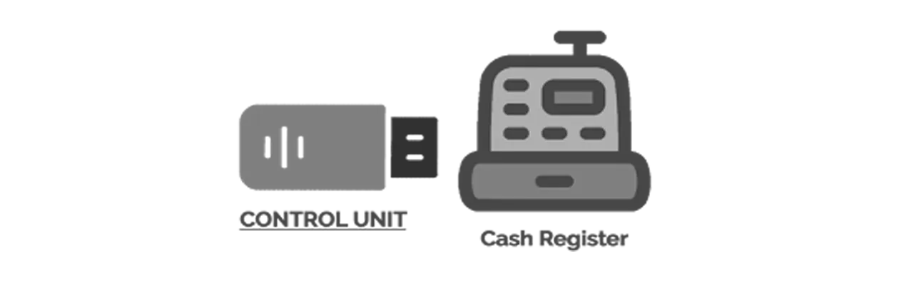 Control Unit